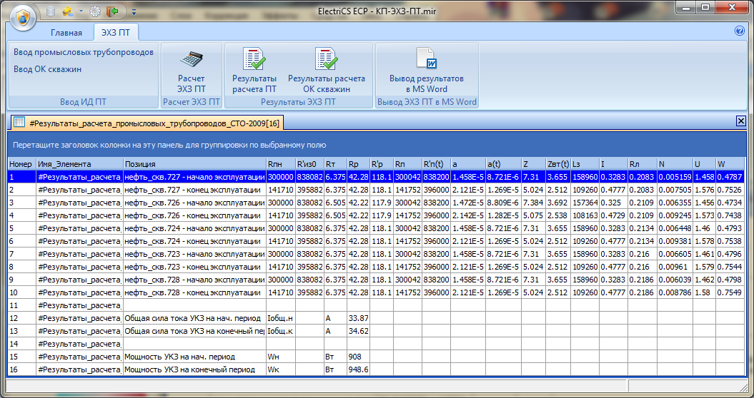 Результаты расчета ЭХЗ промысловых трубопроводовРезультаты расчета ЭХЗ промысловых трубопроводов