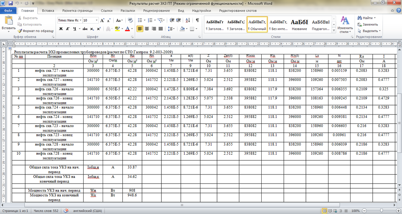 Результаты расчета ЭХЗ промысловых трубопроводов в MS Word