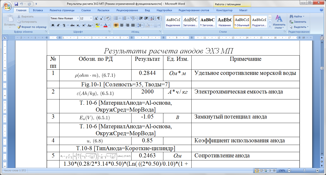 Результаты расчета анодов ЭХЗ морских причалов в MS Word