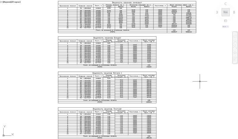 GeoniCS_sections_3