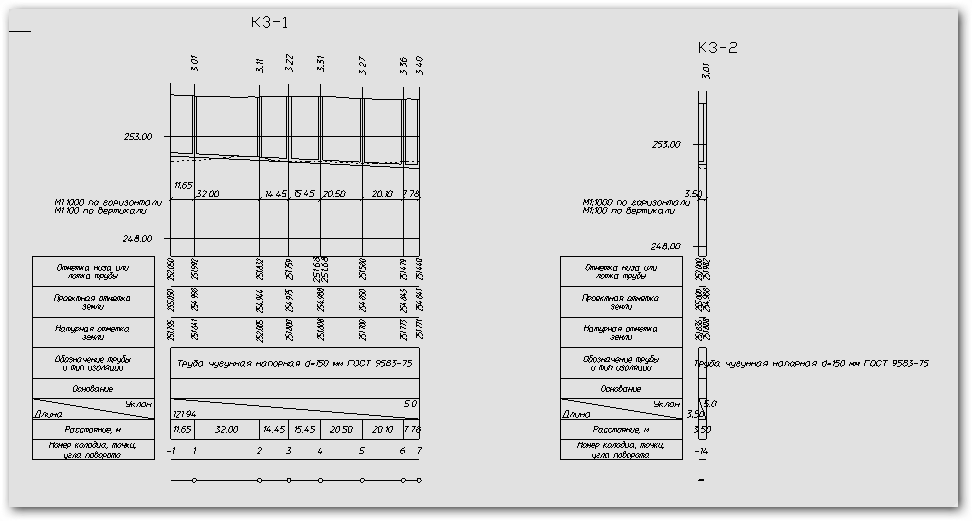 Рис. 4