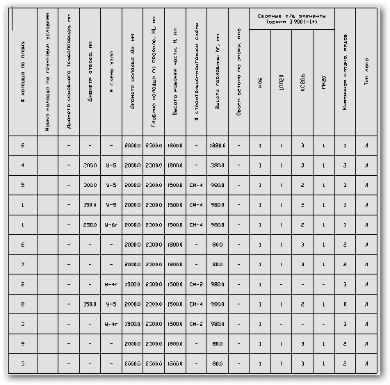 Рис.6