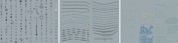 Точечные условные знаки/Линейные условные знаки/Площадные условные знаки