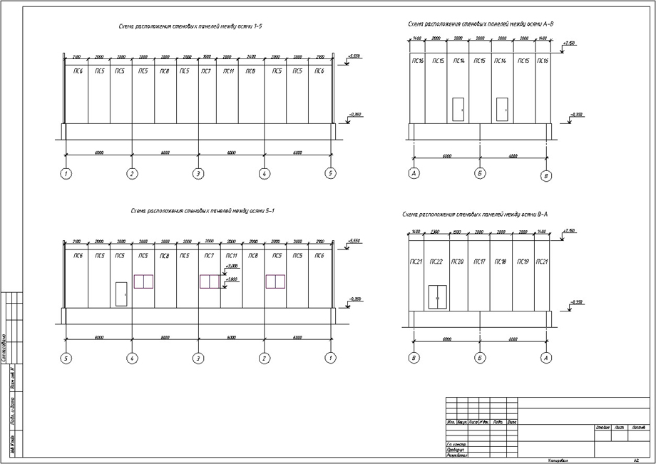 Автоматическая генерация чертежа раскладки стеновых панелей в Model Studio CS Строительные решения