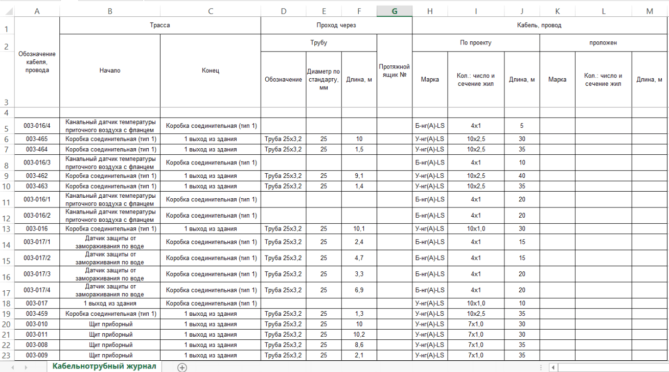 Кабельный журнал в формате Excel