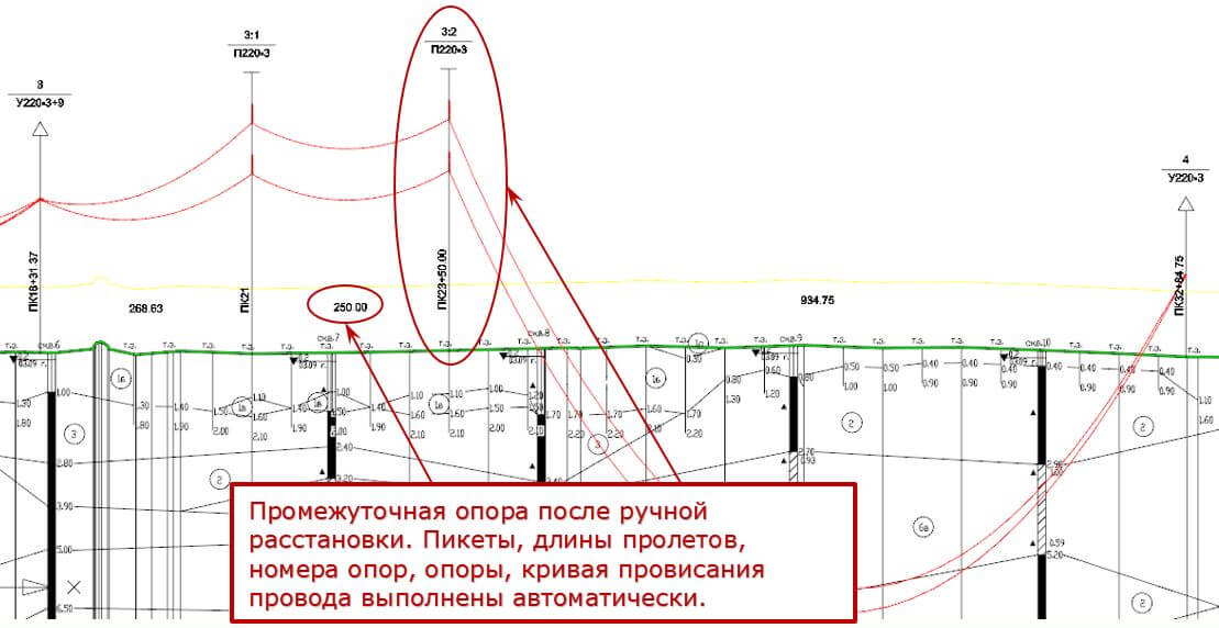 Ручная расстановка опор