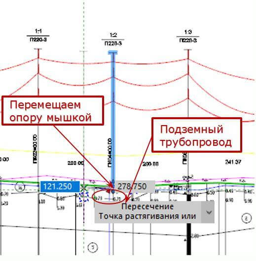 Перемещение опор