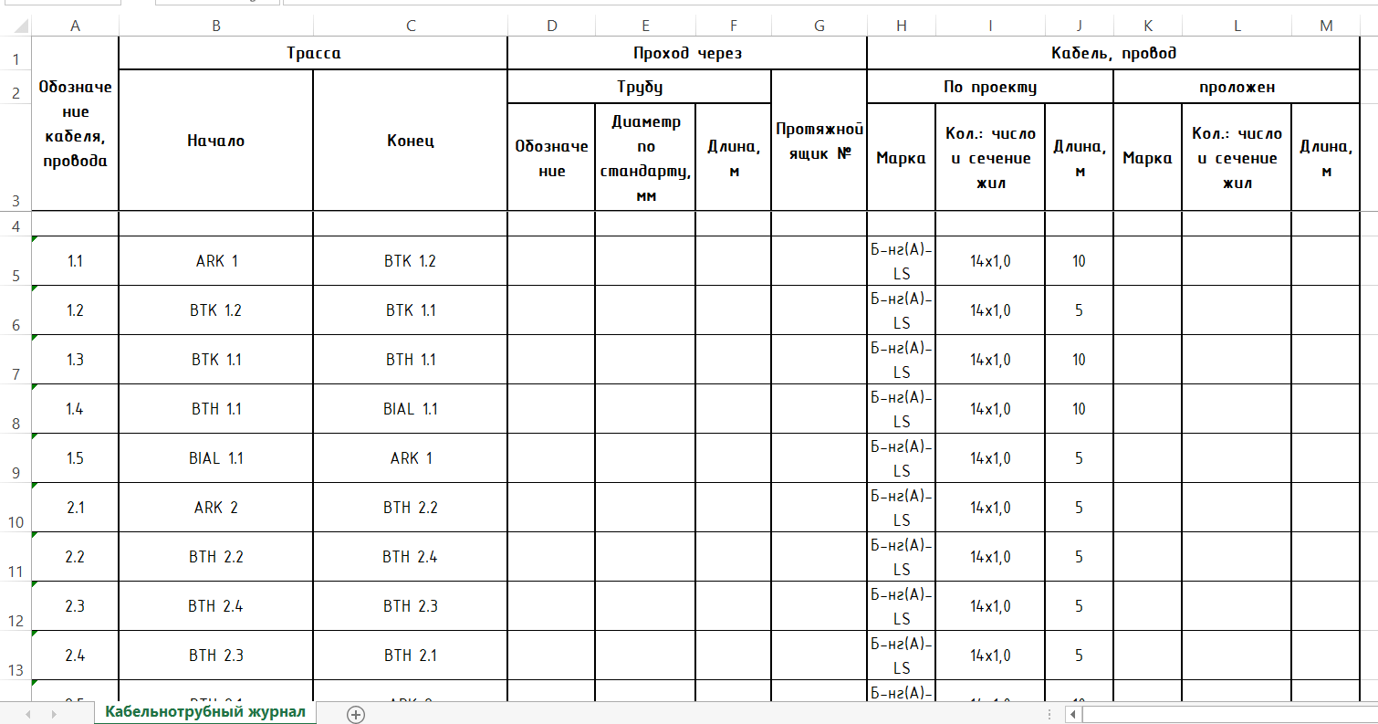 Готовый для печати кабельный журнал в формате MS Excel