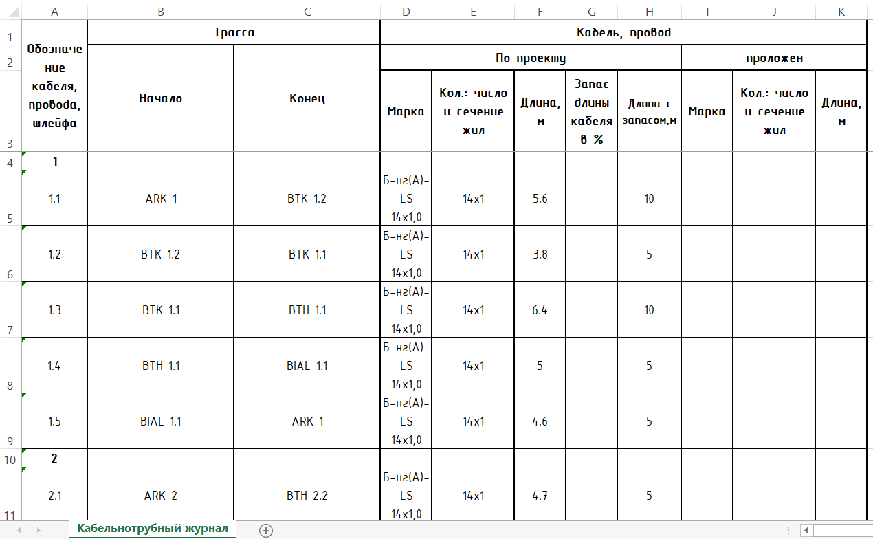 Готовый для печати кабельный журнал шлейфов в формате MS Excel