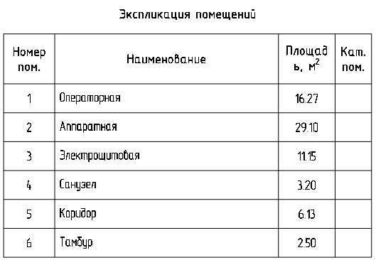 Экспликация помещений