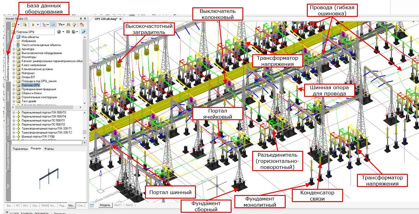 3D-модель ОРУ, созданная из элементов библиотеки Model Studio CS ОРУ