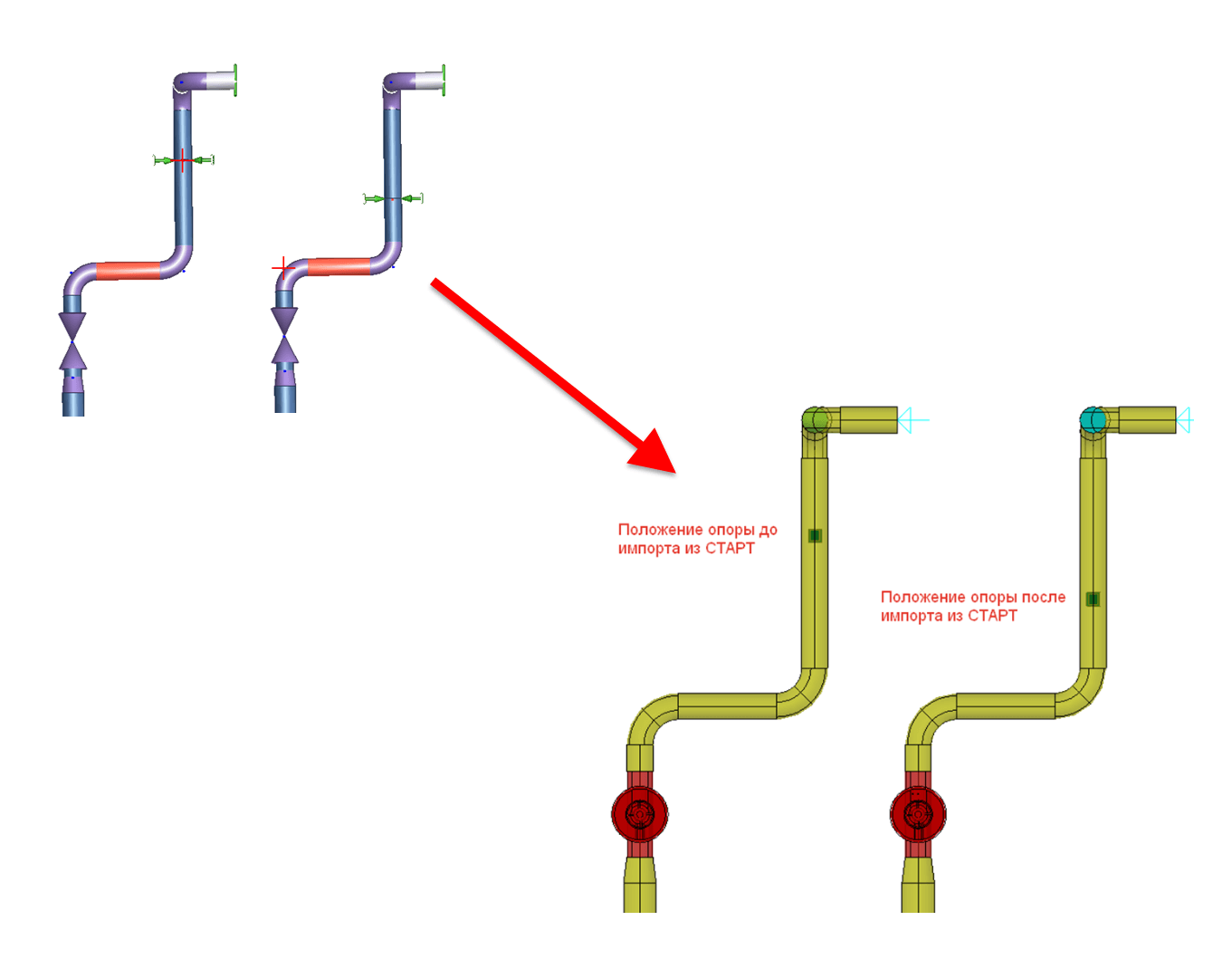 Импорт данных расчетной схемы из программы СТАРТ в Model Studio CS Трубопроводы