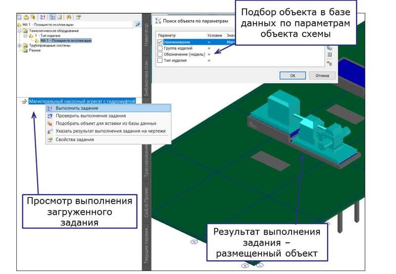 Выполнение задания, переданного из Model Studio CS Технологические схемы