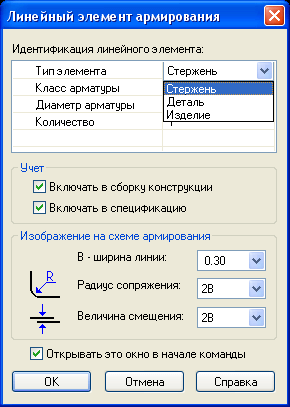 Условное изображение элемента схематичного армирования