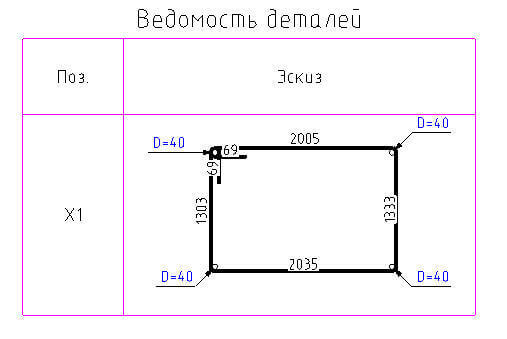 Автоматическое формирование ведомости зарегистрированных деталей