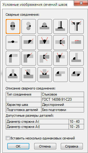 Изображение сечений сварных швов