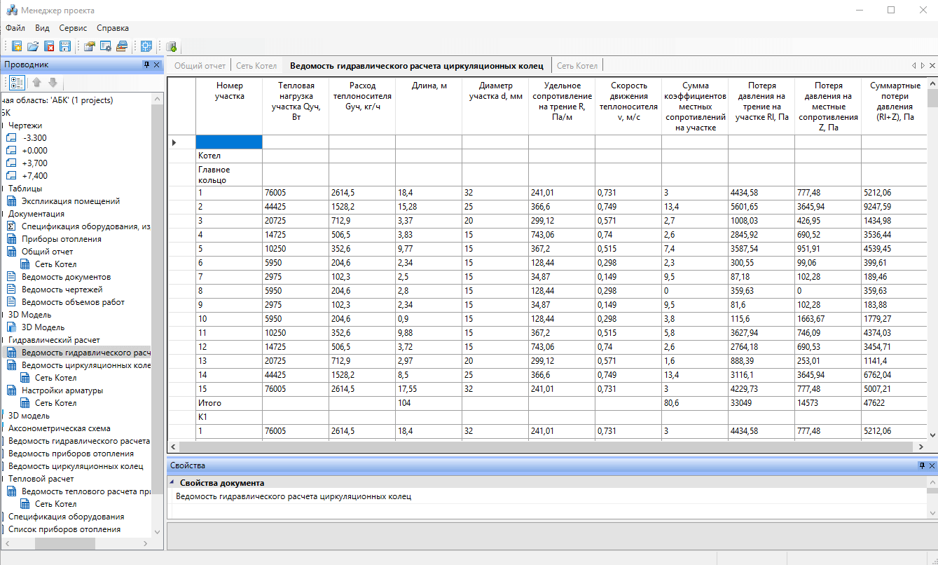 Ведомость гидравлического расчета