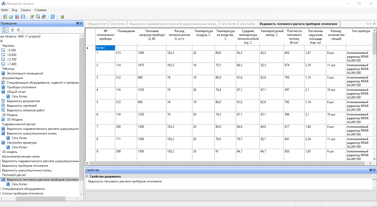 Ведомость теплового расчета приборов отопления