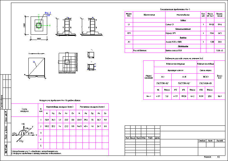 Рабочие чертежи рассчитанного фундамента