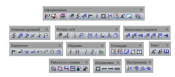 Панели инструментов оформления чертежа